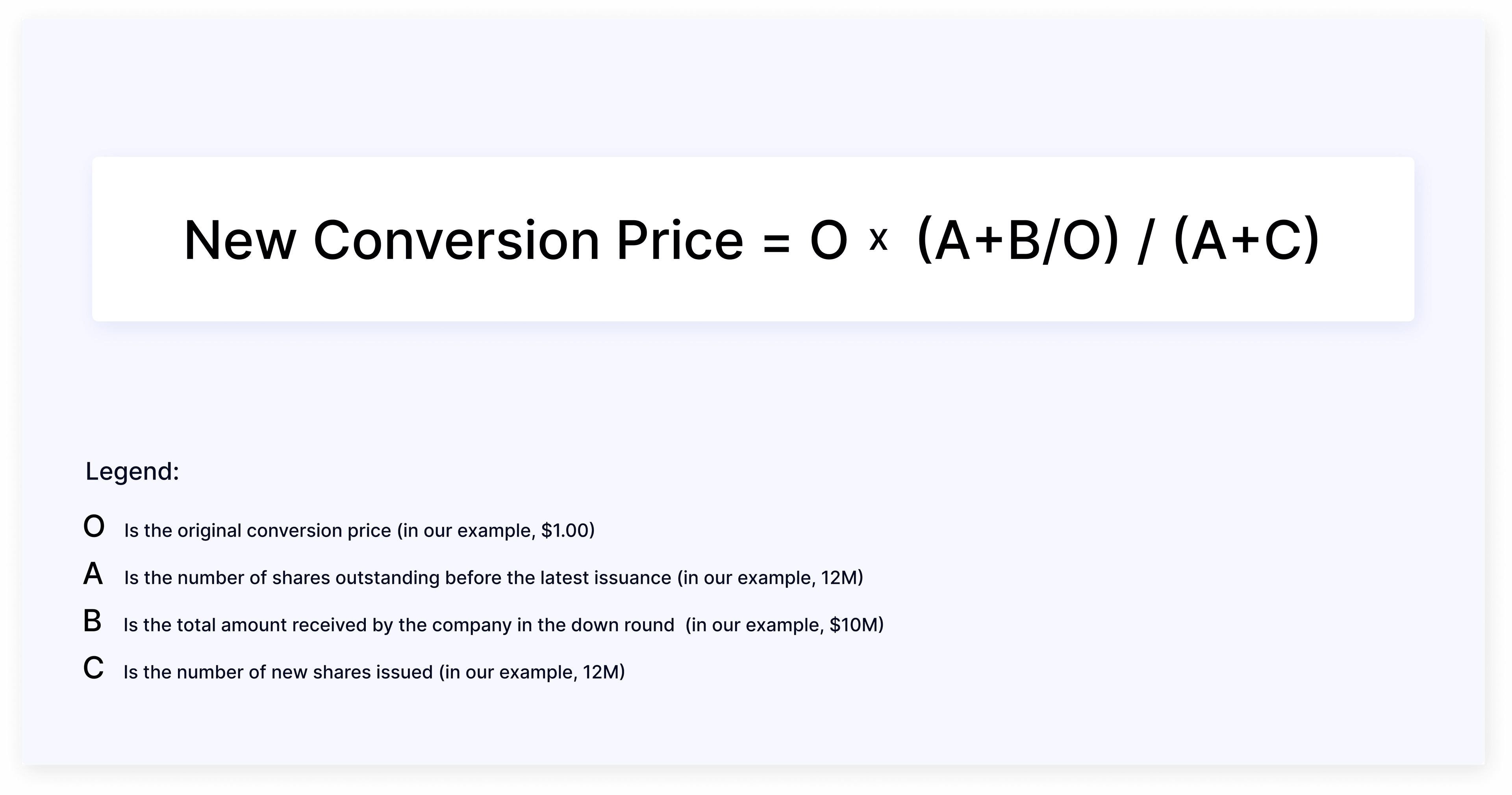 dilution calculation